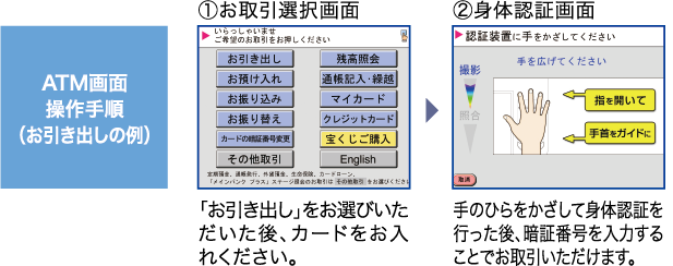 スーパー Icカ ードsuica 三菱ｕｆｊ銀行