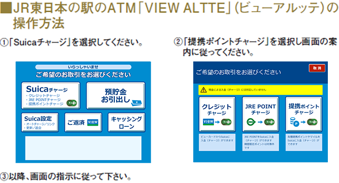 JR東日本の駅のATM「VIEW ALTTE」（ビューアルッテ）の操作方法①「Suicaチャージ」を選択してください。②「提携ポイントチャージ」を選択し画面の案内に従ってください。③以降の画面に従ってください。