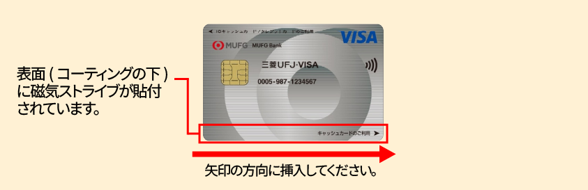 上記「ICキャッシュカード対応ATM」以外の提携金融機関ATM等をご利用の場合