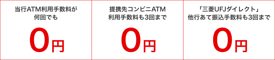 優遇内容:優遇適用期間中の20日から翌月19日までが対象となります。当行ATM利用手数料が何回でも0円 提携先コンビニATM*利用手数料も2回まで0円 セブン銀行ATM ローソンATM コンビニATM E.net