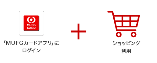 アプリログイン+ショッピング利用