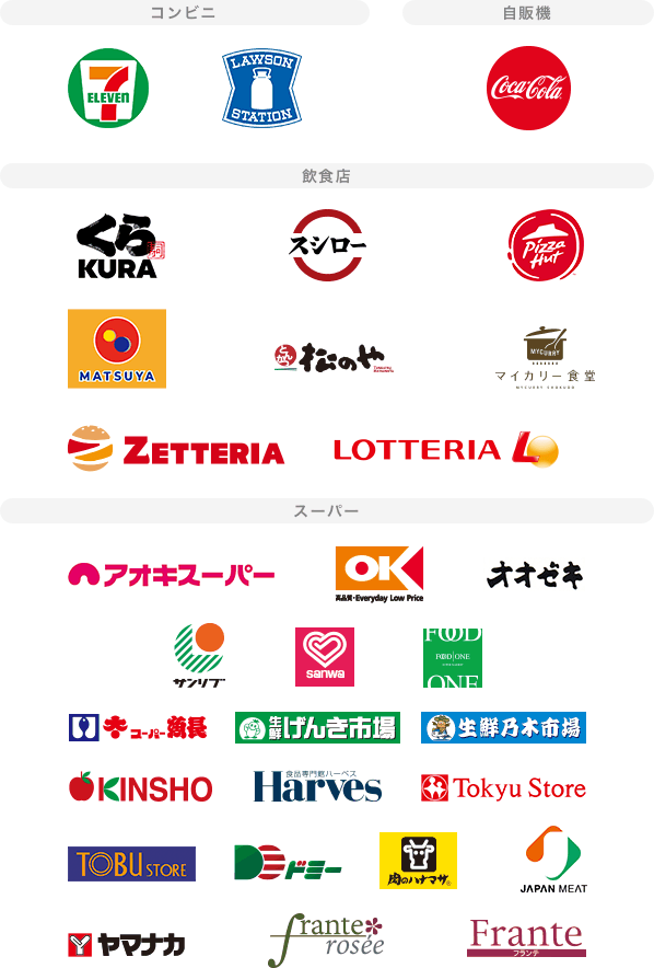 Mastercard®/Visa/JCB 対象