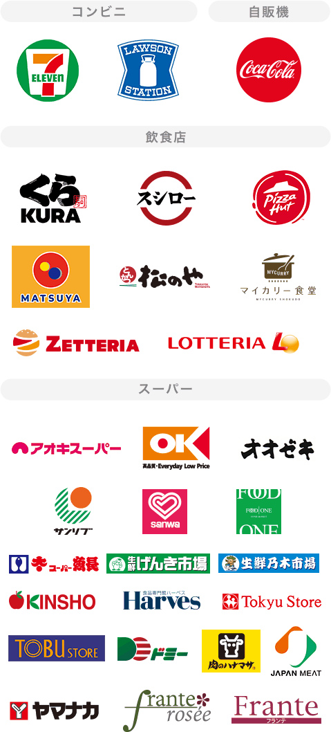 Mastercard®/Visa/JCB 対象