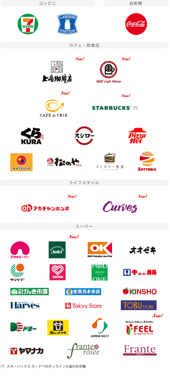 Mastercard®/Visa/JCB 対象