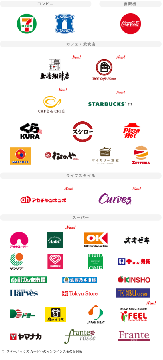 Mastercard®/Visa/JCB 対象