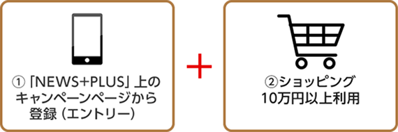 1「NEWS+PLUS」上のキャンペーンページから登録(エントリー) + 2ショッピング10万円以上利用