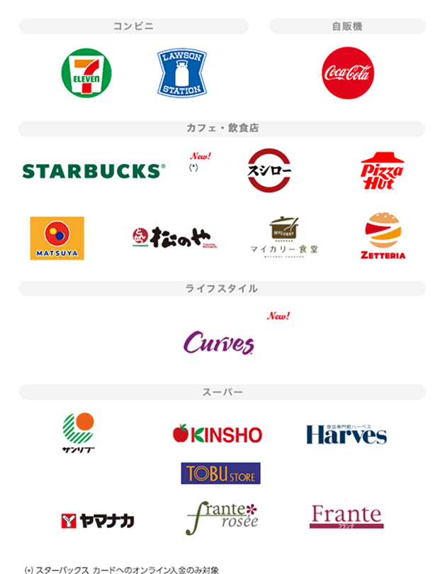 加盟店ロゴ