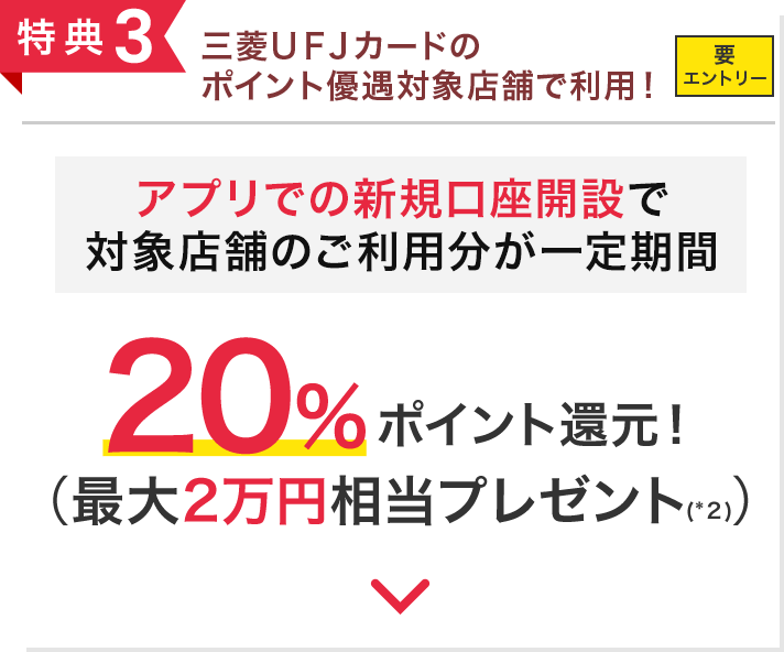 特典3 三菱ＵＦＪカードのポイント優遇対象店舗で利用！ 要エントリー アプリでの新規口座開設で対象店でのご利用分が一定期間20%でポイント還元！（最大2万円相当(*2)）