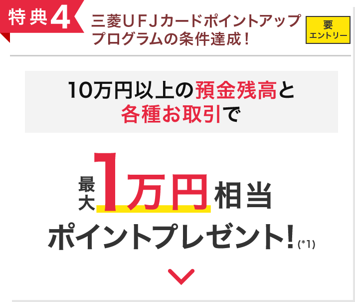 特典4 三菱ＵＦＪカードポイントアッププログラムの条件達成！ 要エントリー 10万円以上の預金残高と各種お取引で最大1万円相当ポイントプレゼント!(*1)