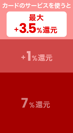カードのサービスを使うと最大＋3.5％還元