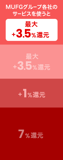 MUFGグループ各社のサービスを使うと最大＋3.5％還元