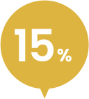 15％