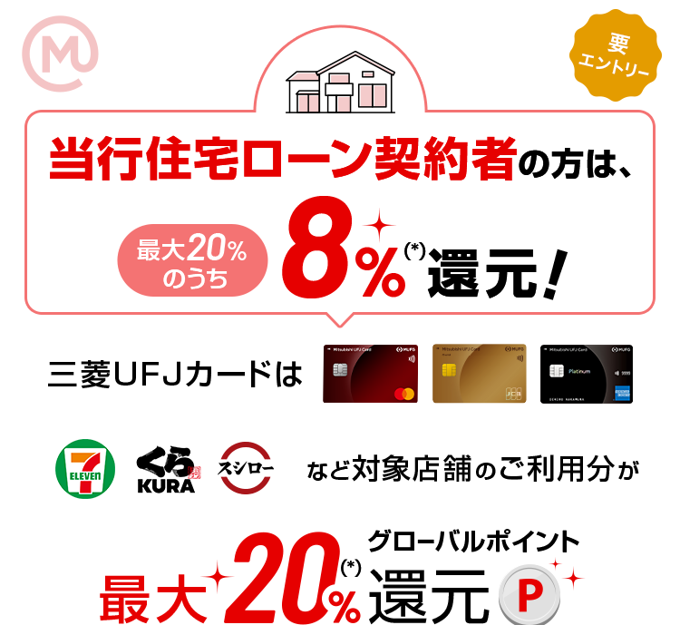 当行住宅ローン契約者の方は、最大20％のうち8％(*)還元！ 三菱ＵＦＪカードはセブンイレブン、くら寿司、スシローなど対象店舗のご利用分が最大20％(*)グローバルポイント還元 要エントリー