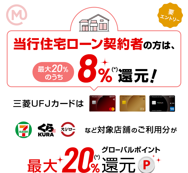 当行住宅ローン契約者の方は、最大20％のうち8％(*)還元！ 三菱ＵＦＪカードはセブンイレブン、くら寿司、スシローなど対象店舗のご利用分が最大20％(*)グローバルポイント還元 要エントリー