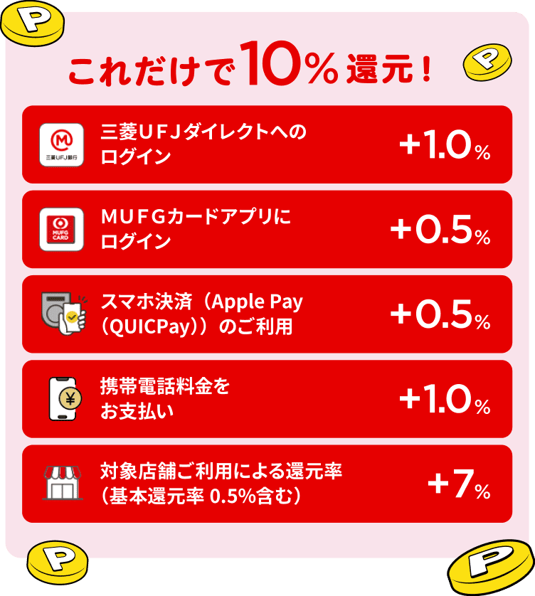 これだけで10%還元！