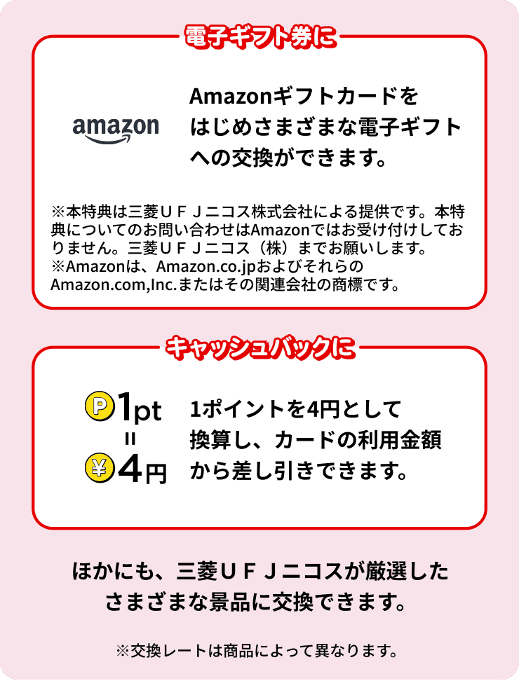 電子ギフト券に キャッシュバックに