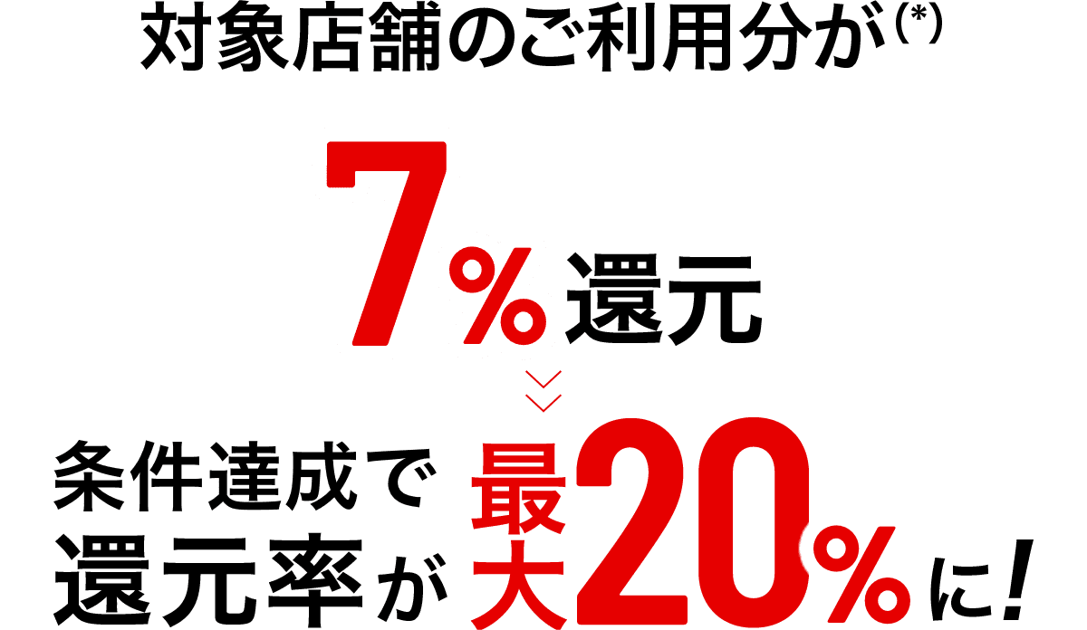 対象店舗のご利用分がもれなく7％還元条件達成で還元率が最大20％に！