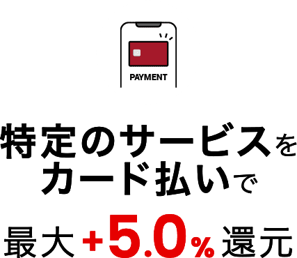 特定のサービスをカード払いで最大+5.0%還元