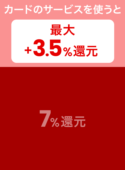 カードのサービスを使うと最大＋3.5％還元