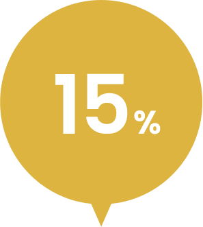 15%
