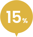 15%