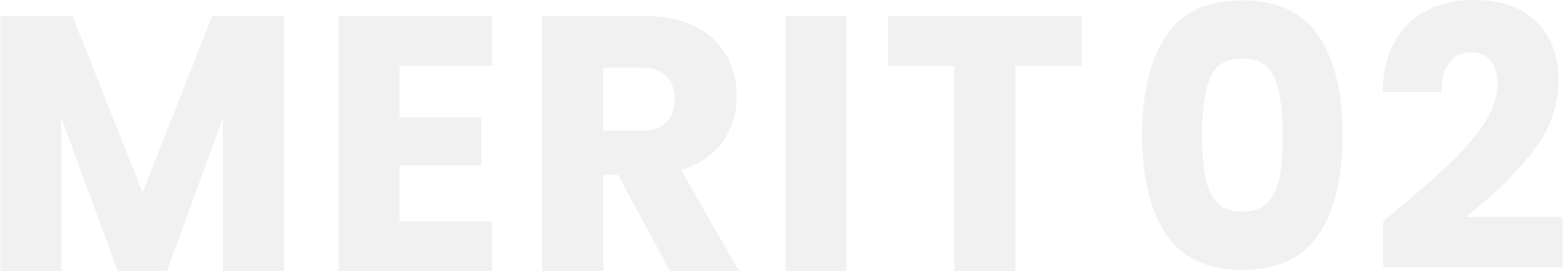 MERIT02