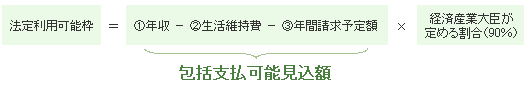 包括支払可能見込額の算定式