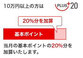 10万円以上の方は当月の基本ポイントの20％分を加算いたします。