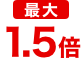 最大1.5倍