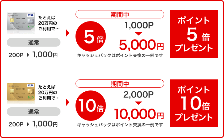 Icクレジットカード Kips 三菱ufj Visa 三菱ufj銀行 Icクレジットカード Kips 三菱ufj Visa 三菱ufj銀行