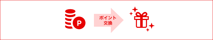 MUFGカードグローバルポイント