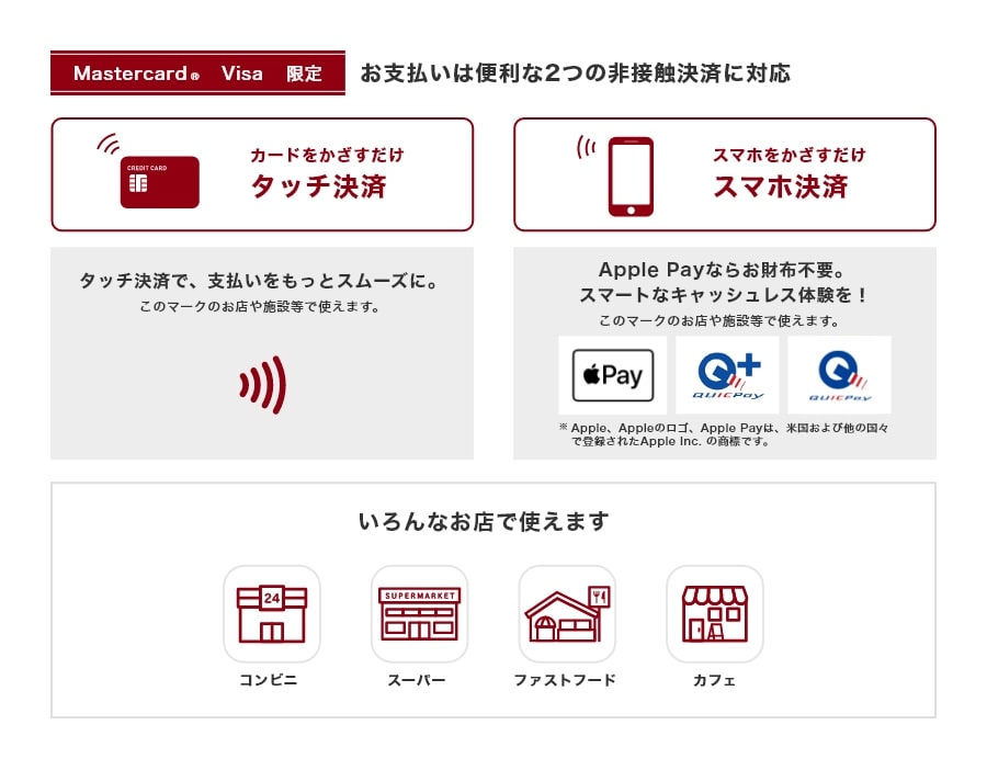 三菱ｕｆｊ銀行が扱うクレジットカードの特長 三菱ｕｆｊ銀行
