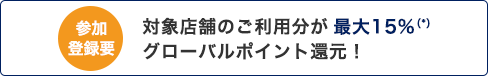 参加登録要　対象店舗のご利用で最大15％(*)グローバルポイント還元！