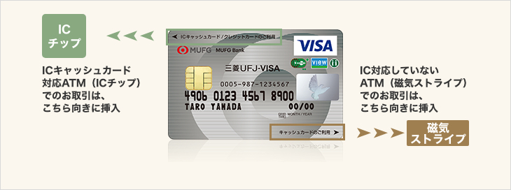 スーパーicカード Suica 三菱ｕｆｊ Visa 三菱ｕｆｊ銀行