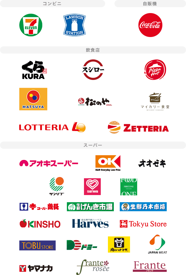 Mastercard®/Visa/JCB 対象