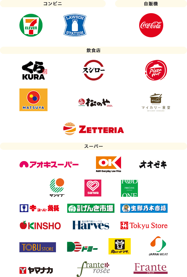 Mastercard®/Visa/JCB 対象