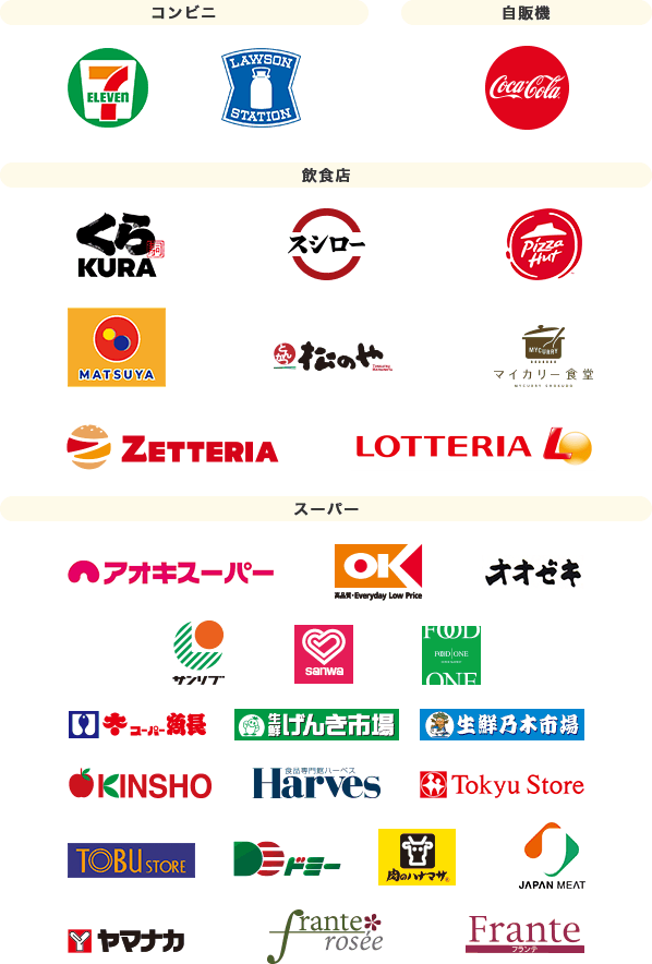 Mastercard®/Visa/JCB 対象