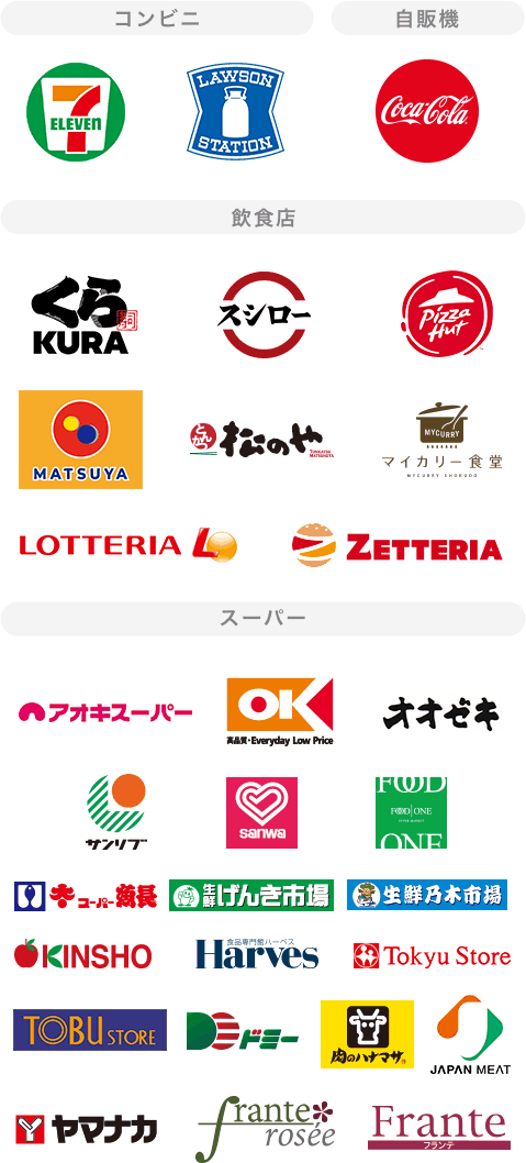 Mastercard®/Visa/JCB 対象