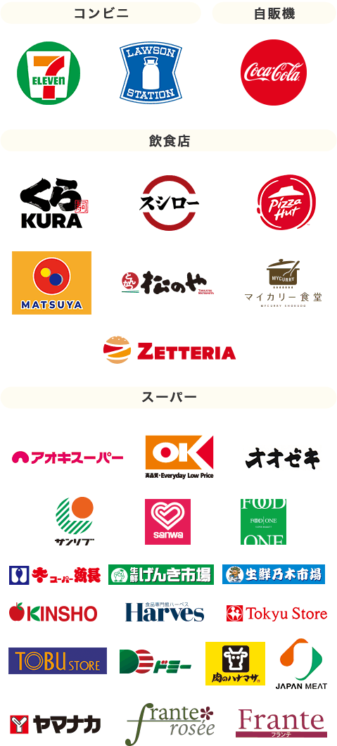 Mastercard®/Visa/JCB 対象