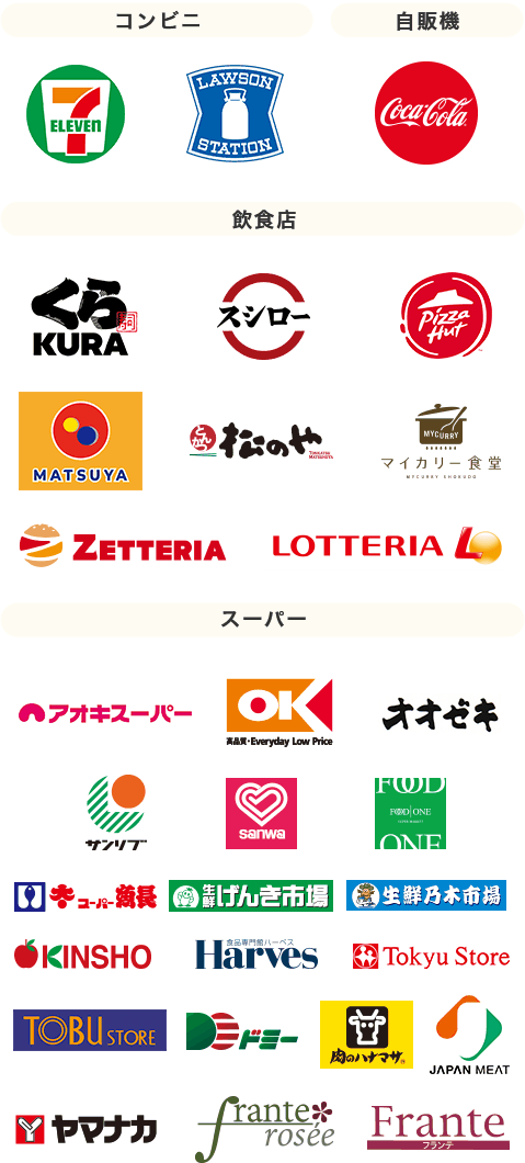 Mastercard®/Visa/JCB 対象