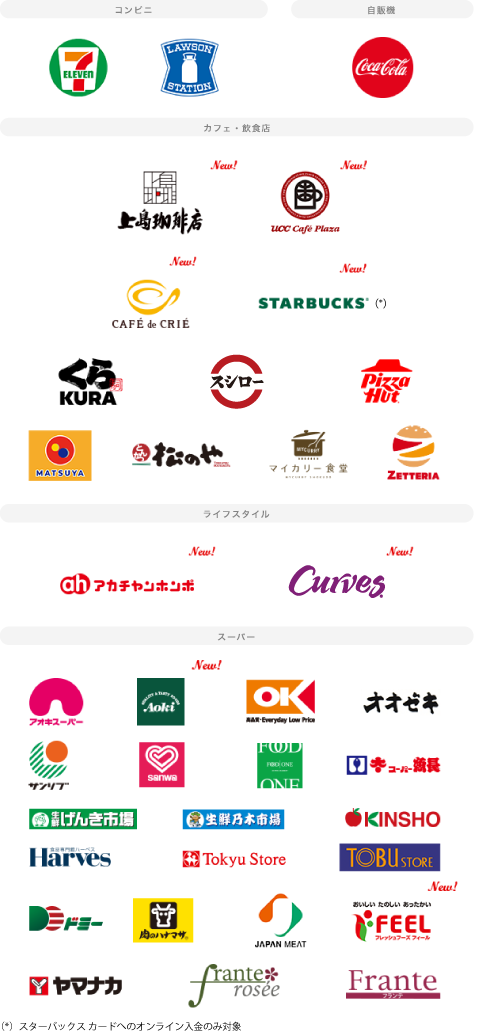 Mastercard®/Visa/JCB 対象