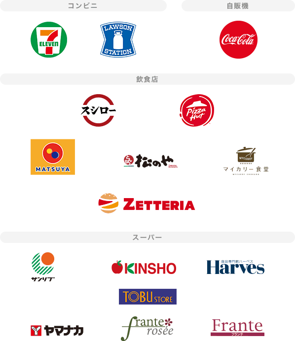 アメリカン・エキスプレス® 対象
