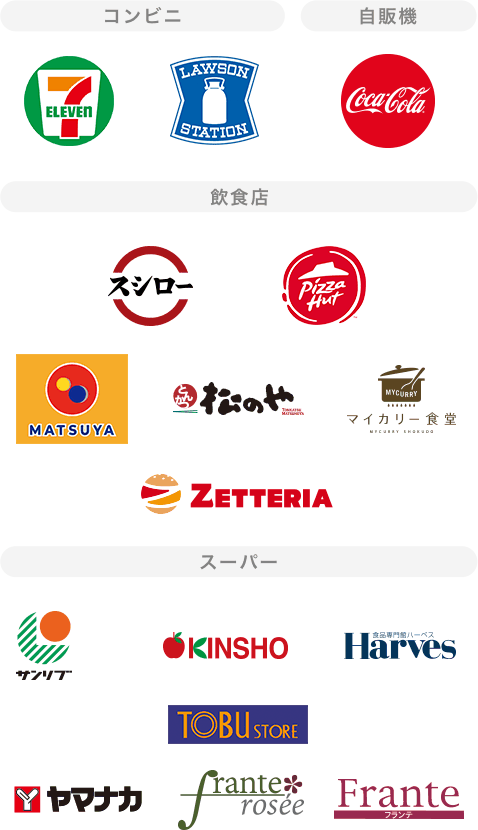 アメリカン・エキスプレス® 対象