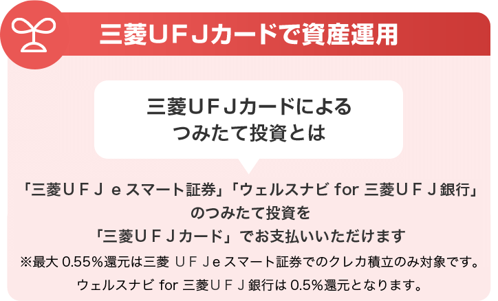 三菱ＵＦＪカードで資産運用 三菱ＵＦＪカードによるつみたて投資とは 「三菱ＵＦＪ eスマート証券」「ウェルスナビ for 三菱ＵＦＪ銀行」のつみたて投資を「三菱ＵＦＪカード」でお支払いいただけます ※最大0.55％還元は三菱ＵＦＪ eスマート証券でのクレカ積立のみ対象です。ウェルスナビ for 三菱ＵＦＪ銀行は0.5％還元となります。