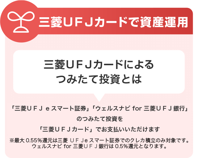三菱ＵＦＪカードで資産運用 三菱ＵＦＪカードによるつみたて投資とは 「三菱ＵＦＪ eスマート証券」「ウェルスナビ for 三菱ＵＦＪ銀行」のつみたて投資を「三菱ＵＦＪカード」でお支払いいただけます ※最大0.55％還元は三菱ＵＦＪ eスマート証券でのクレカ積立のみ対象です。ウェルスナビ for 三菱ＵＦＪ銀行は0.5％還元となります。