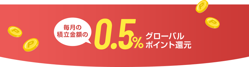 毎月の積立金額の0.5%グローバルポイント還元