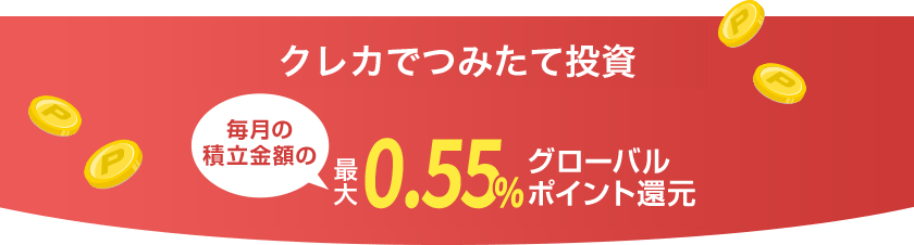 クレカでつみたて投資 年間のカードご利用金額に応じて毎月の積立金額の最大0.55%グローバルポイント還元