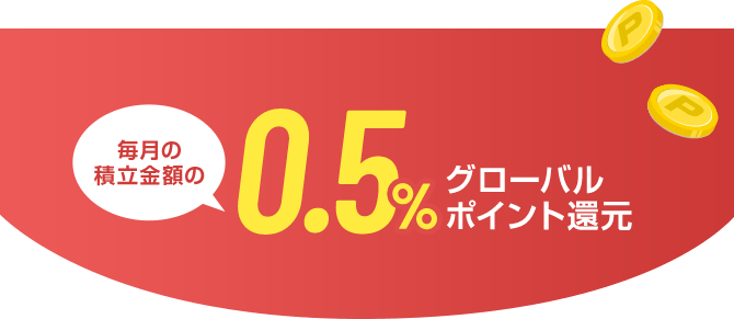 毎月の積立金額の0.5%グローバルポイント還元