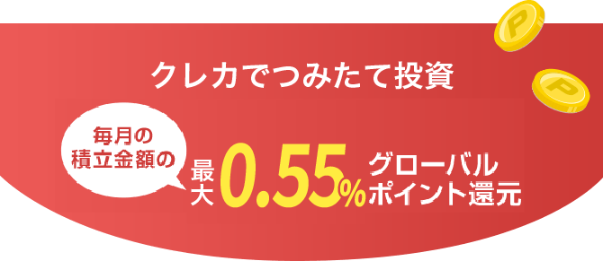 クレカでつみたて投資 年間のカードご利用金額に応じて毎月の積立金額の最大0.55%グローバルポイント還元