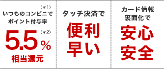 三菱UFJカードの特徴